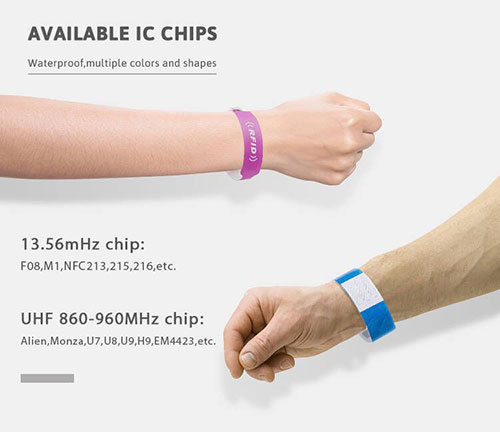 Einweg-Chip für RFID-Armbänder aus Papier