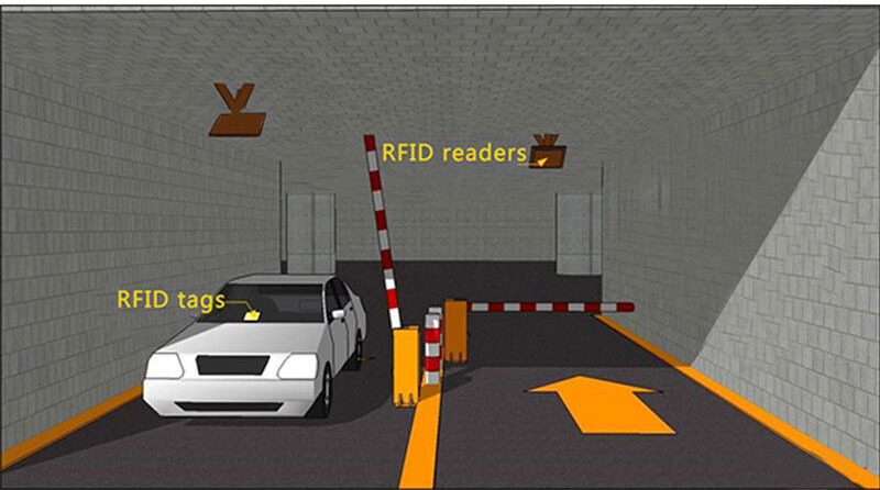 UHF-RFID-Gate-Leser 10 m Fahrzeug-Park-RFID-Leser 865~ 960-MHz-Langstreckenleser 2