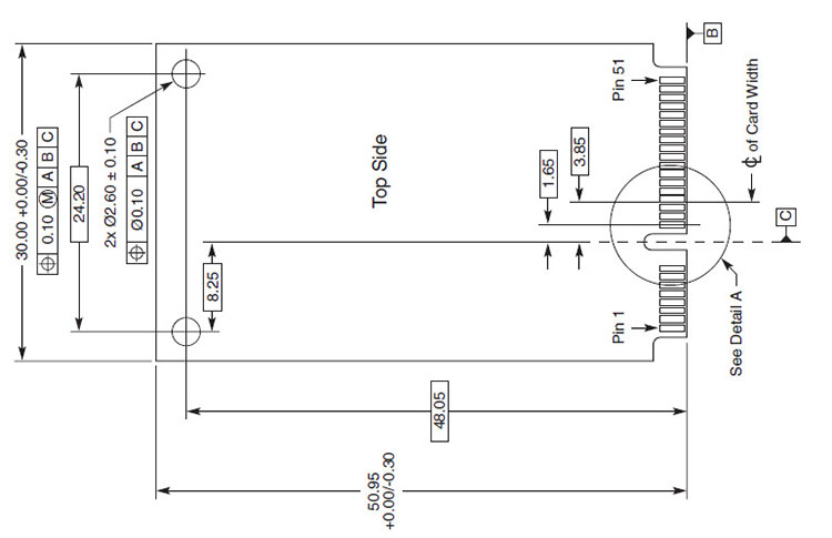 RFID aktives Lese-/Schreibmodul 2.45 G aktives Lese-/Schreibmodul aktives PCIe-Schnittstellenmodul RFID-Modul 2